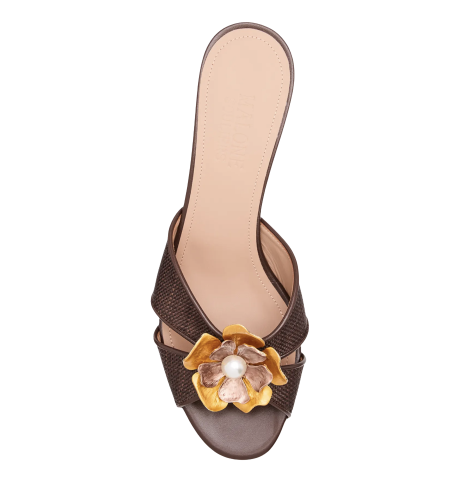 Suri Raffia Mule Sandals