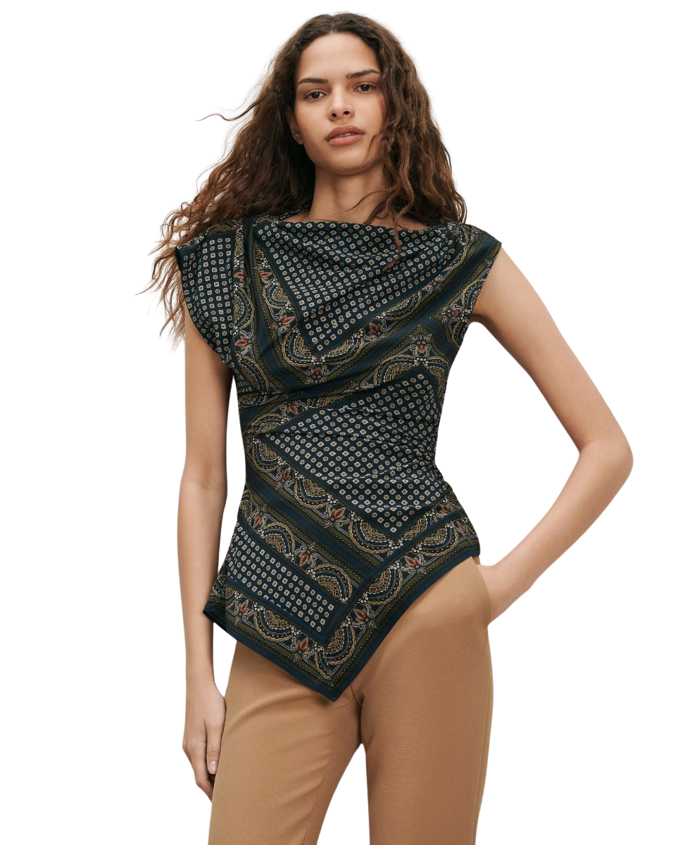 Top